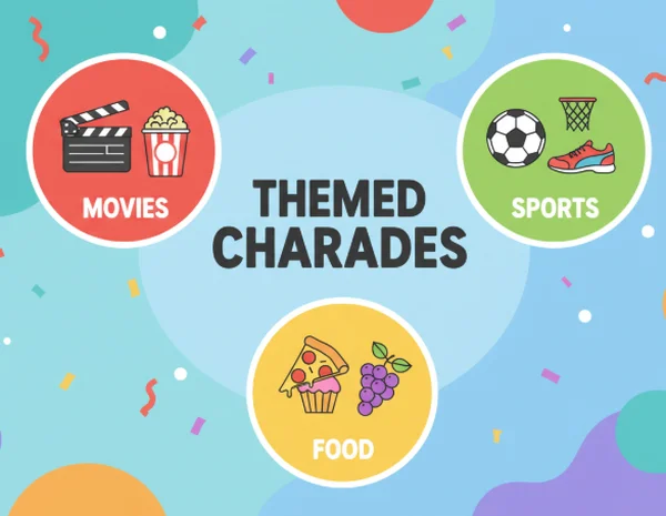 Icons representing different charades themes